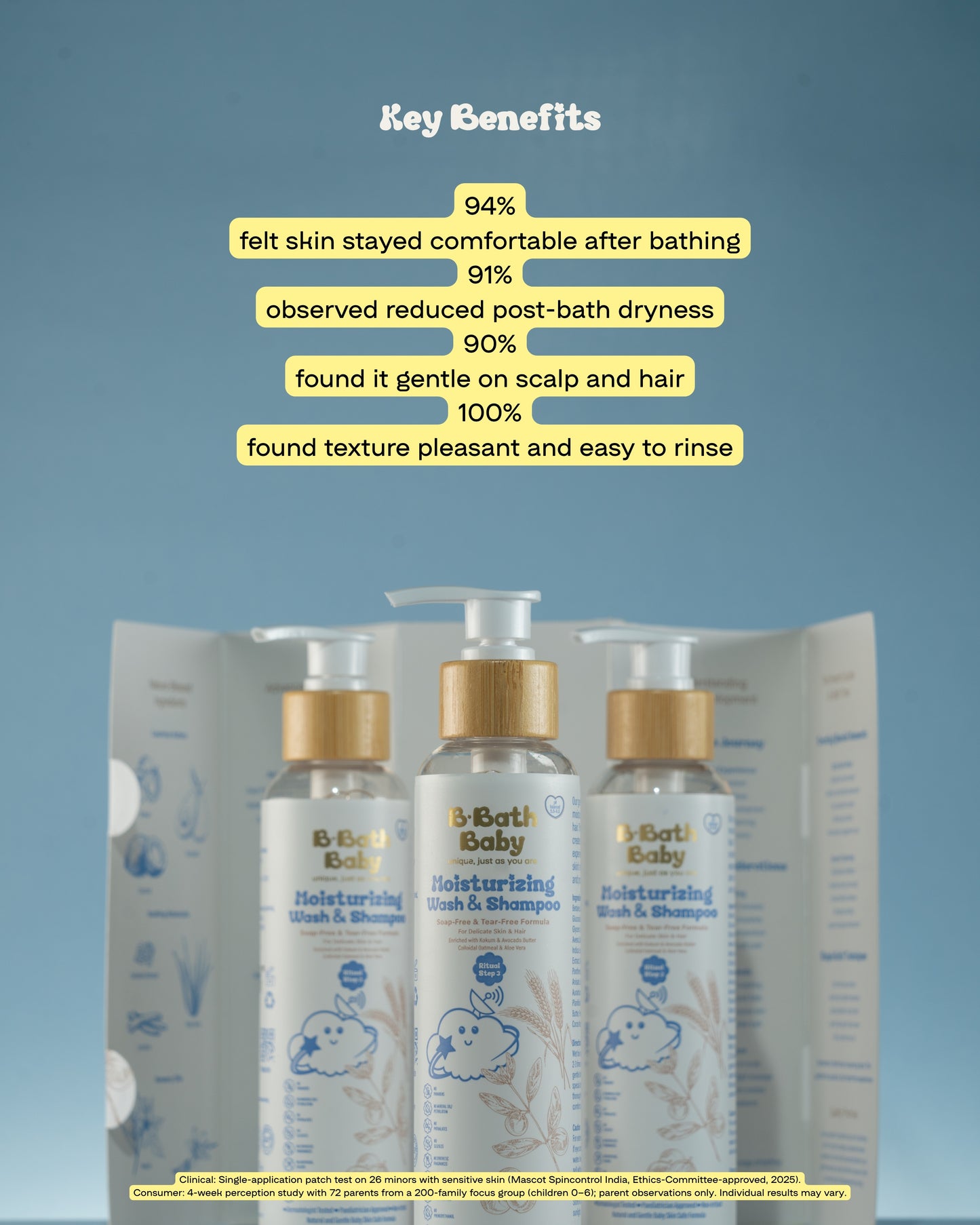 Bbath Moisturizing Body Wash & Shampoo (All Ages)