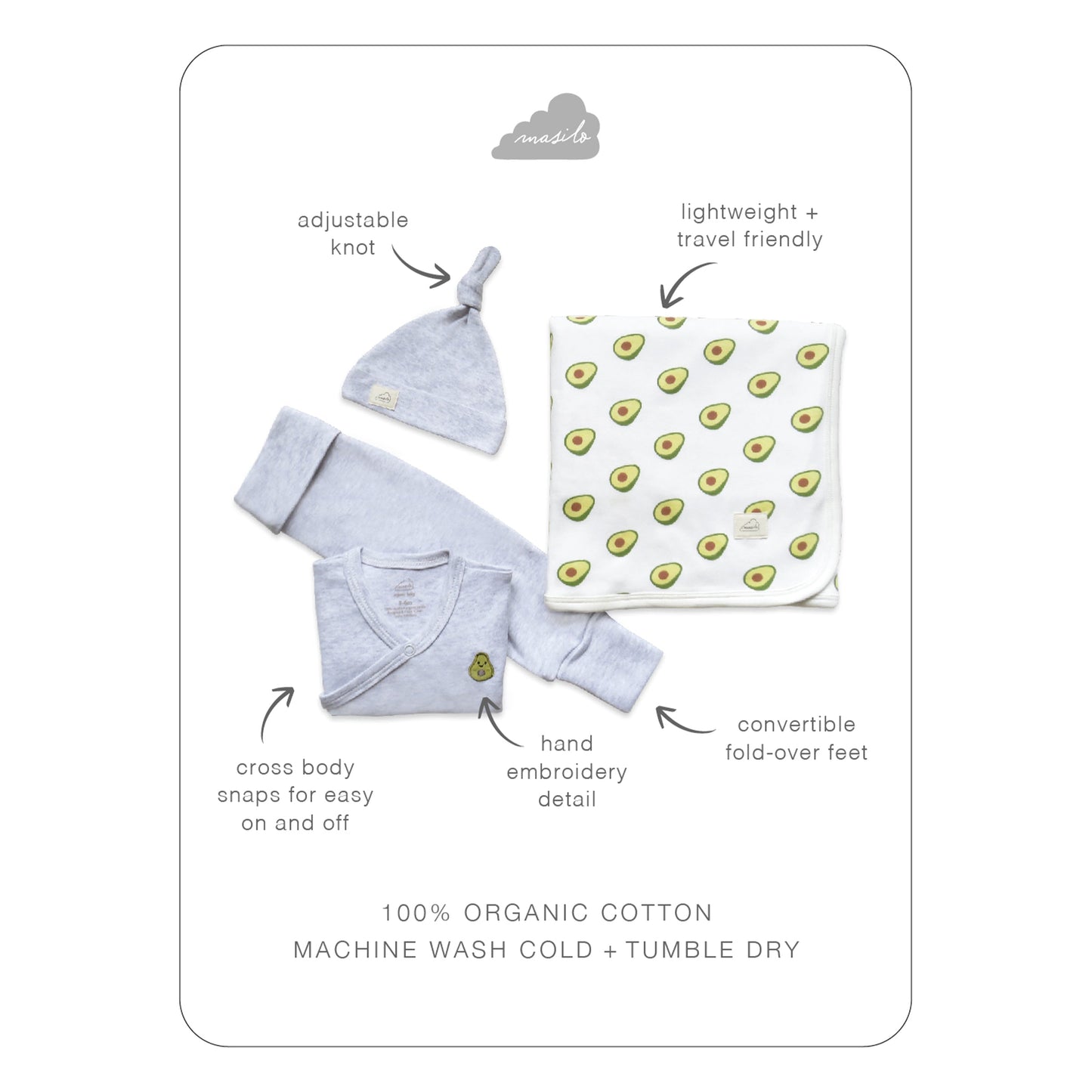 Welcome Baby! Bundle - Avocuddle Me (3-6 Months)