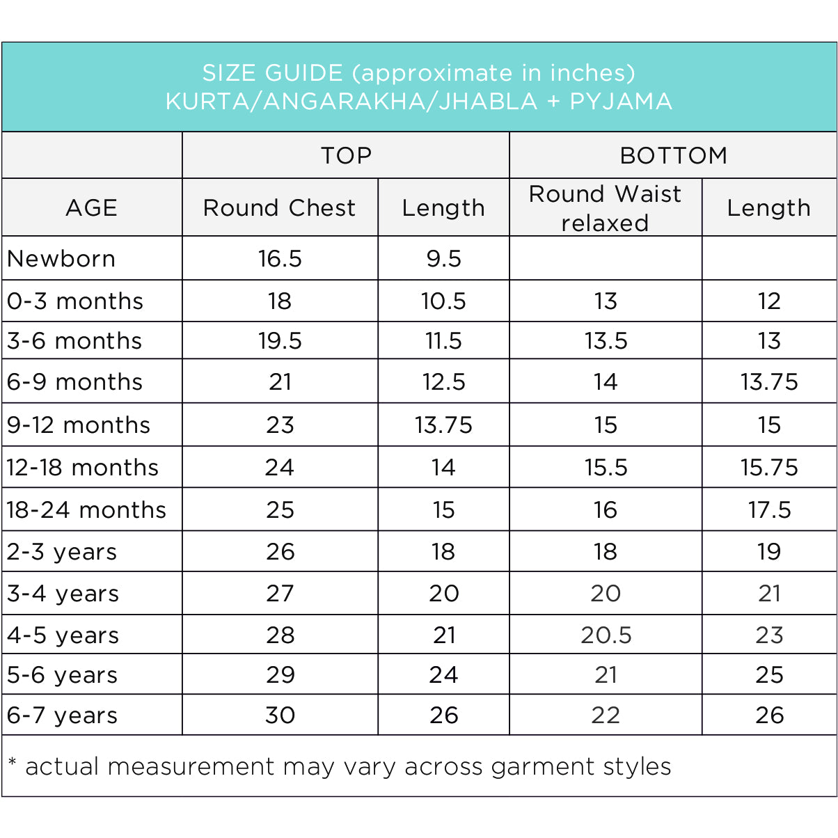 Organic Indigo Zoo Jhabla Bag - Zoo + Raidana Jhabla With Rai Dana Pants (0-7 Years)